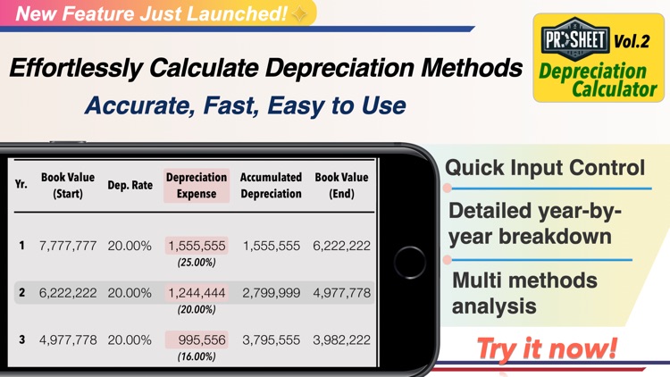CPA Exam Prep - mi. Accounting