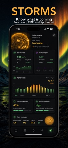 AuroraMe: Aurora Australis Map iPhone screenshot 6