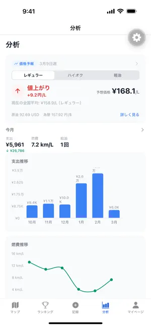 ガソナビ - ガソリン価格検索&給油記録 iPhone screenshot 5