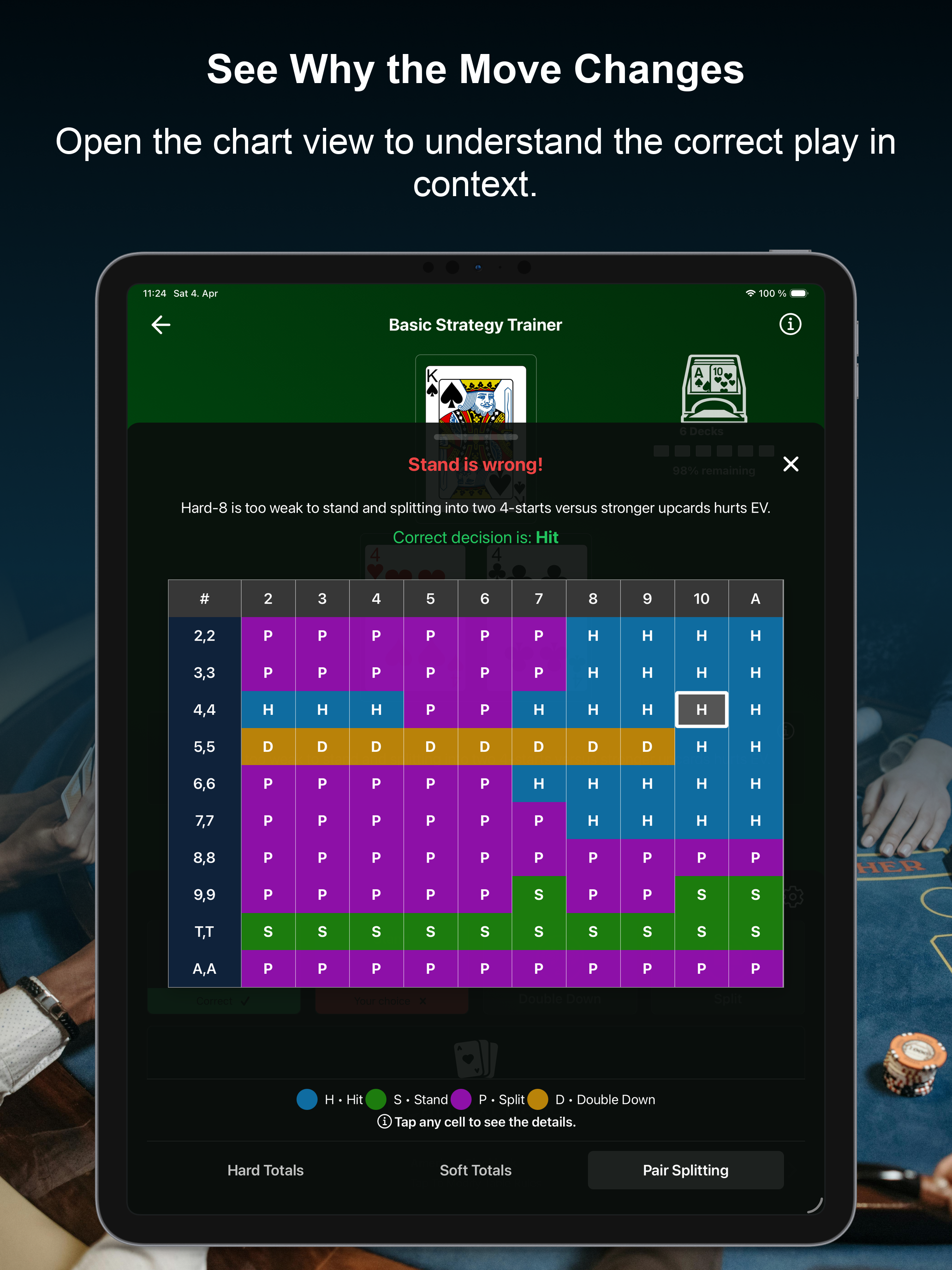 Blackjack Strategy & Counting