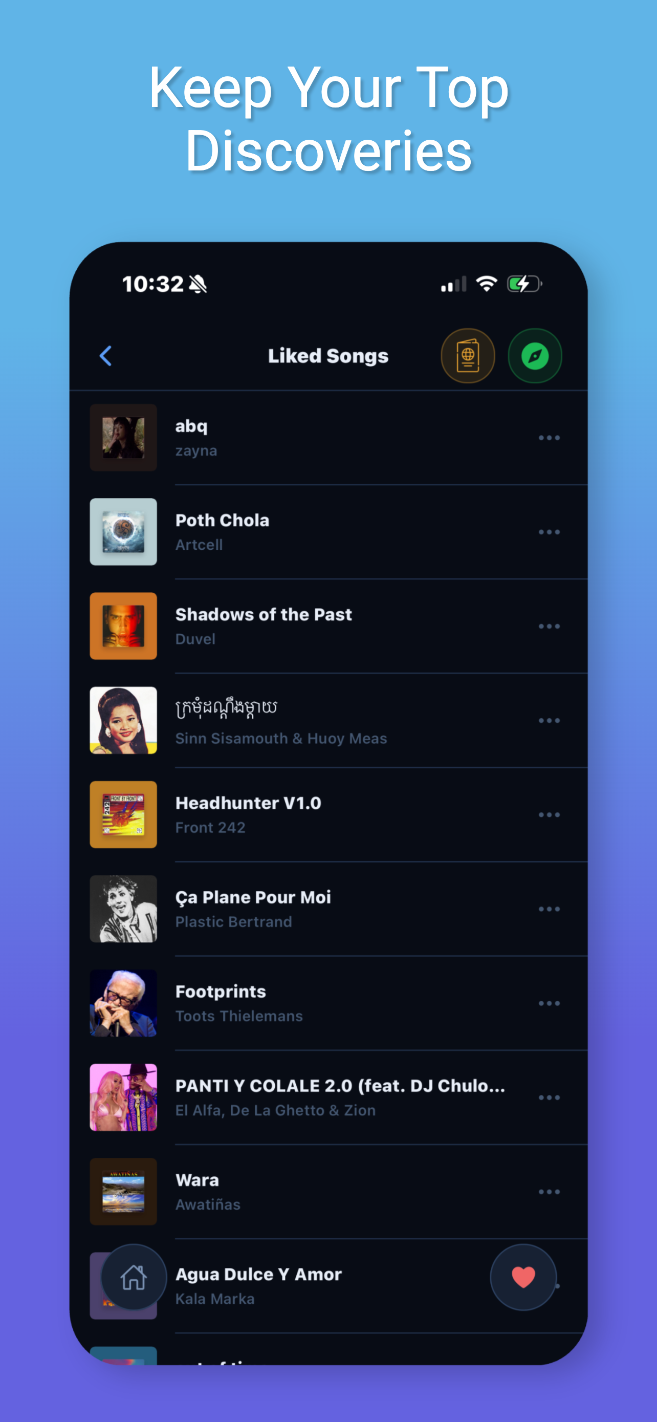 Musical Passport