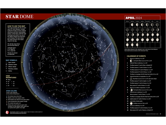 Astronomy Magazine iPad app afbeelding 6