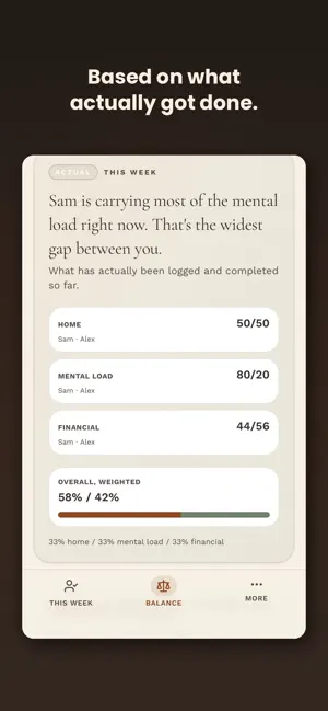 Couples Confluence Mental Load screenshot 2