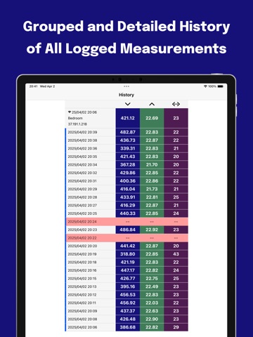 Wifi Speed Test Periodical Log iPad screenshot