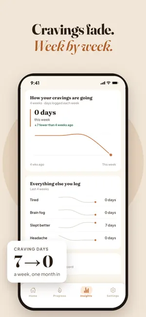 Unbean: Quit Caffeine & Coffee screenshot 3