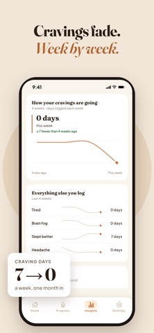 Unbean: Quit Caffeine & Coffee Screenshot 3 of 5