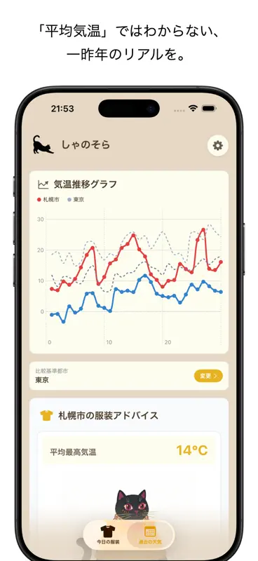 しゃのそらー天気と猫の服装提案・過去5年の気候分析 screenshot 3 of 5