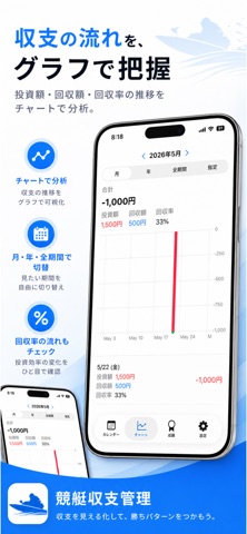 競艇収支管理 - ボートレース記録 のスクリーンショット