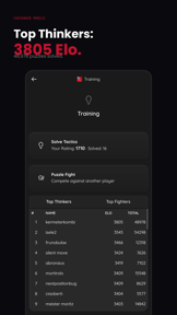 ChessBase Mobile Chess screenshot