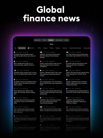 TradingView: Track All Markets App Store preview screenshot 14