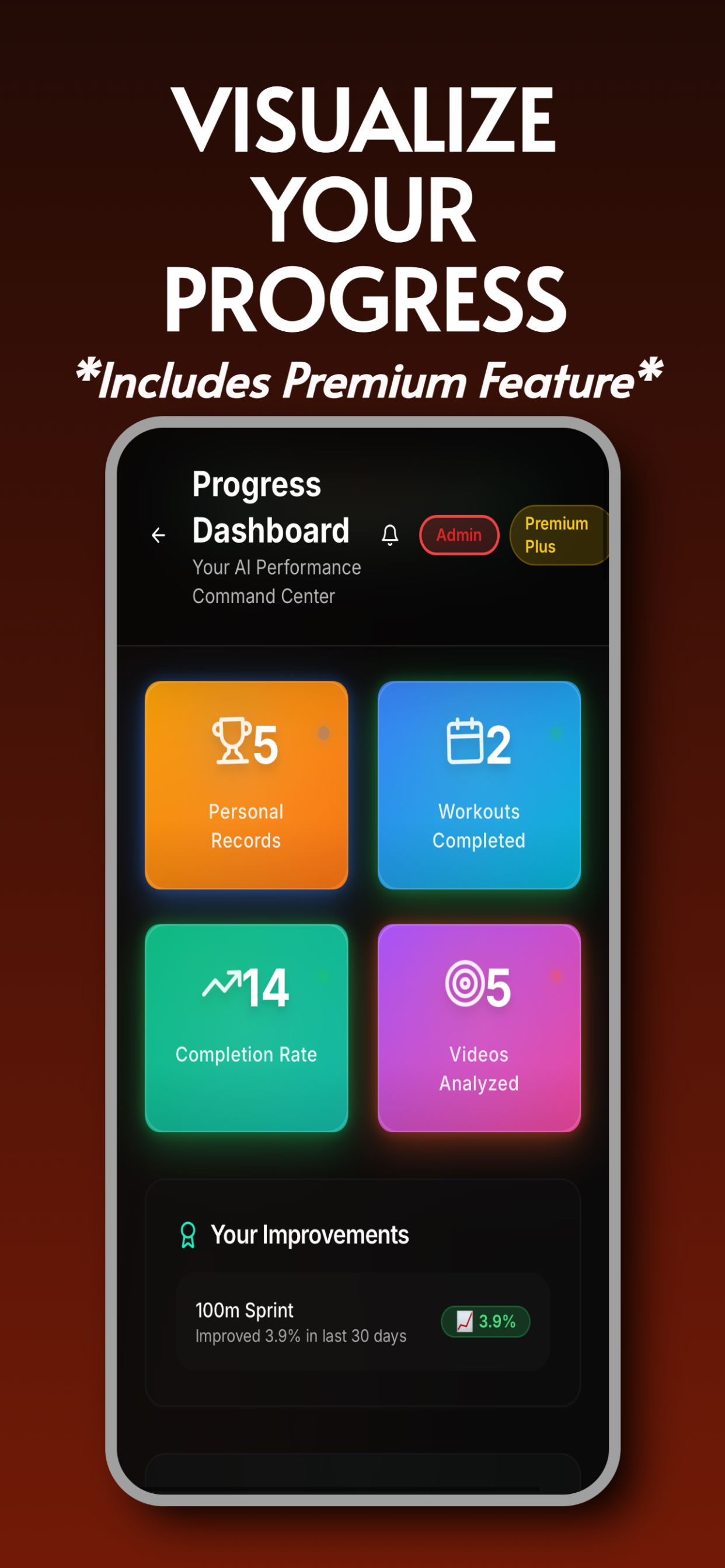 TrackIQ App