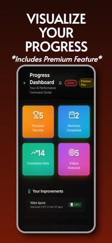 TrackIQ App screenshot