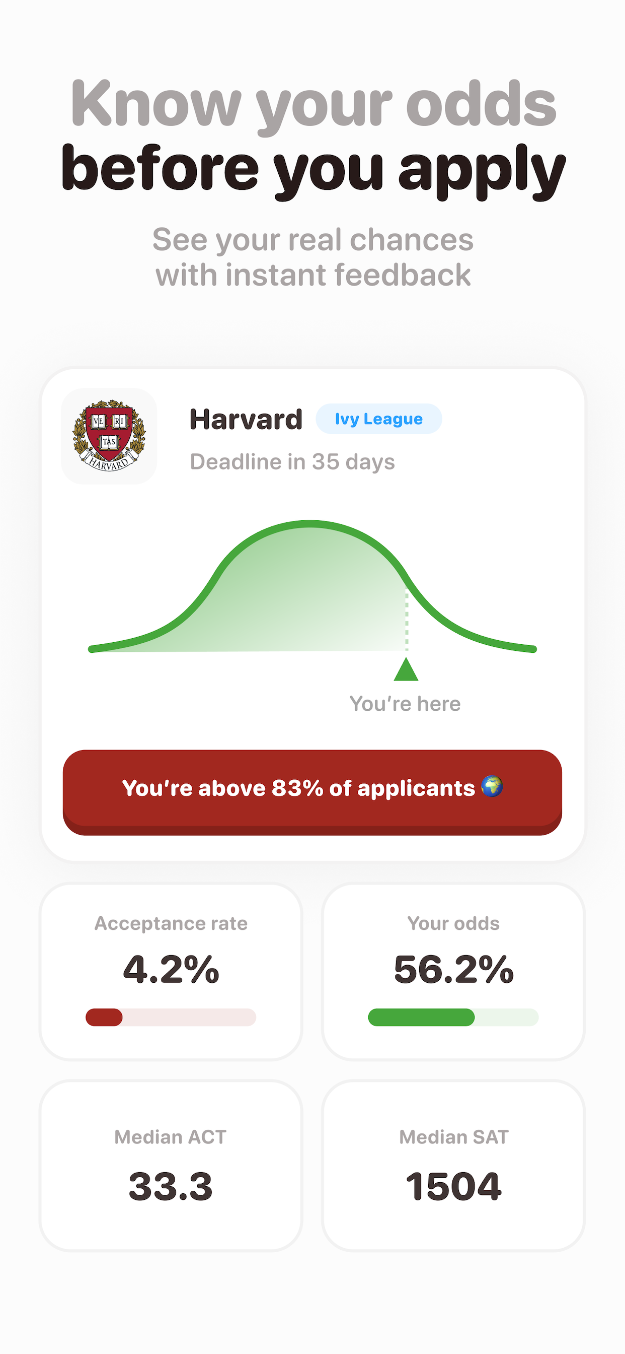 Admitted – Join Top Colleges