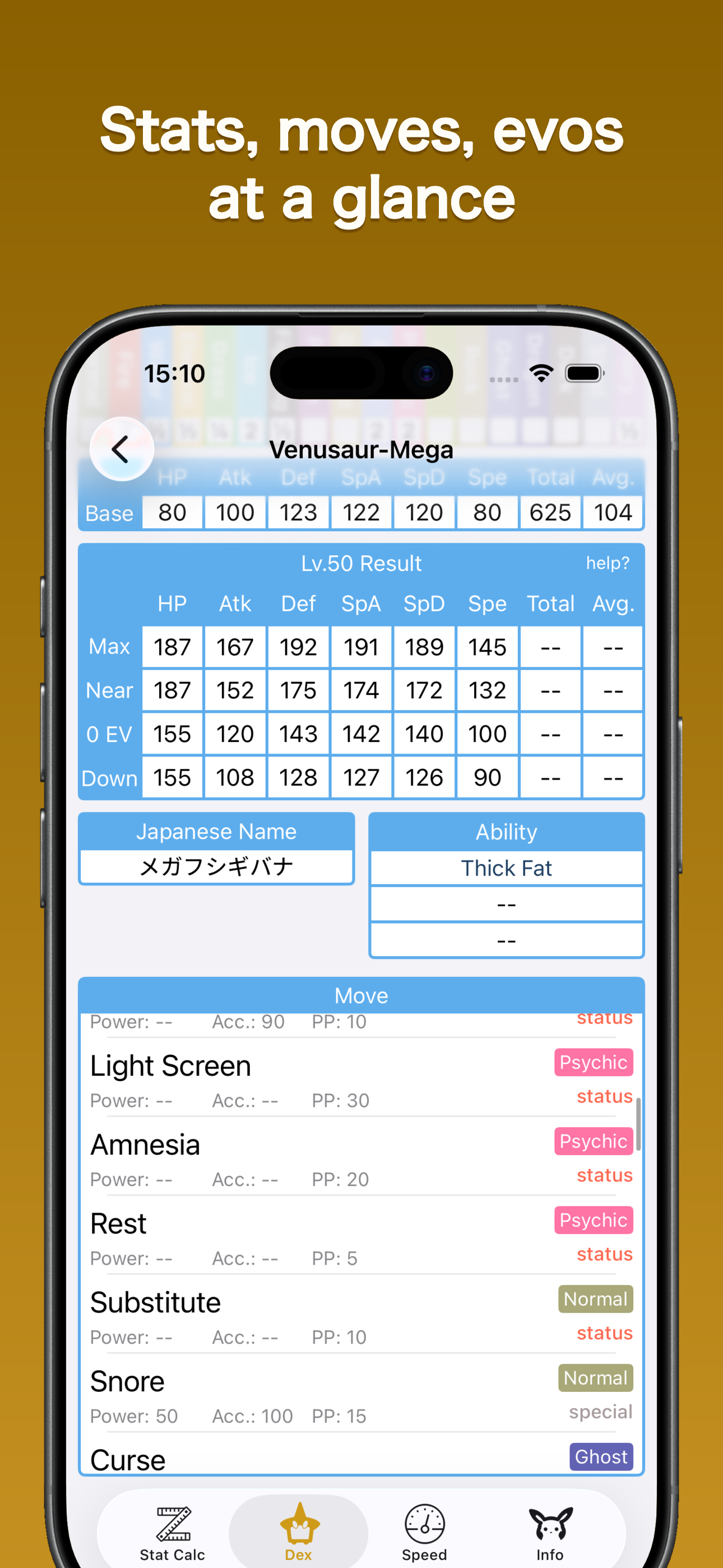 IVs Dex Plus for SV Champions
