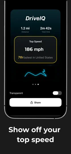 Скриншот DriveIQ: GPS Speed Tracker на iPhone 4