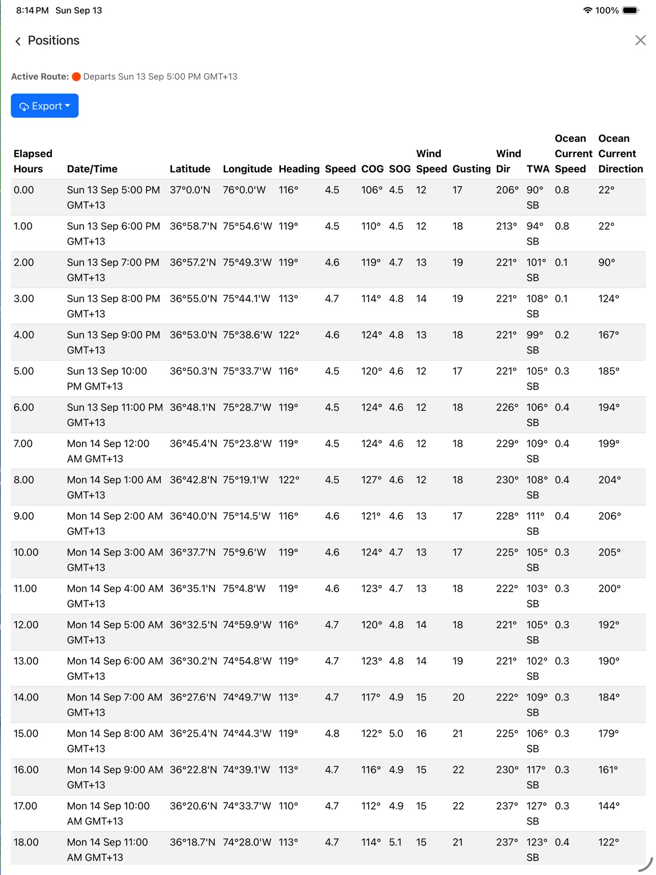Screenshot 10 of FastSeas: Weather Routing