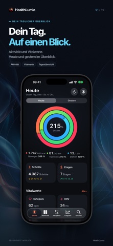 HealthLumio screenshot 1
