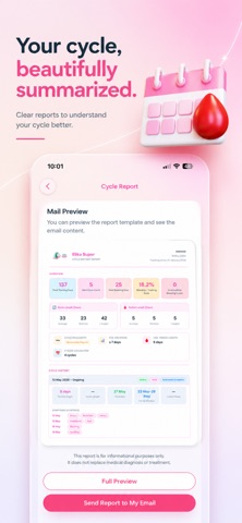 Elika Super: Period, Pregnancy iPhone screenshot