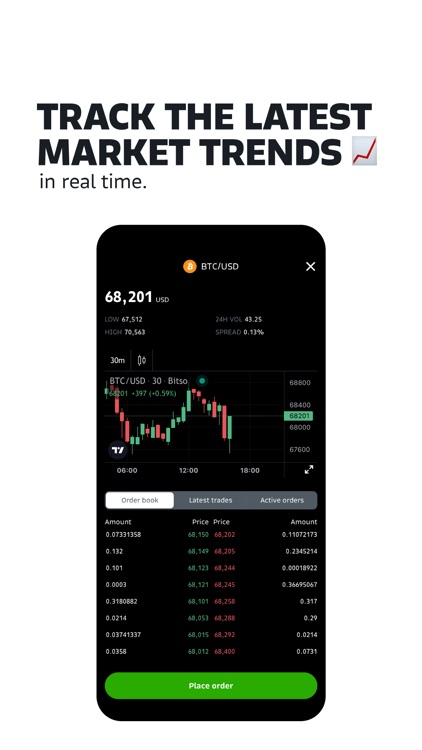 Bitso Alpha - Crypto trade Pro