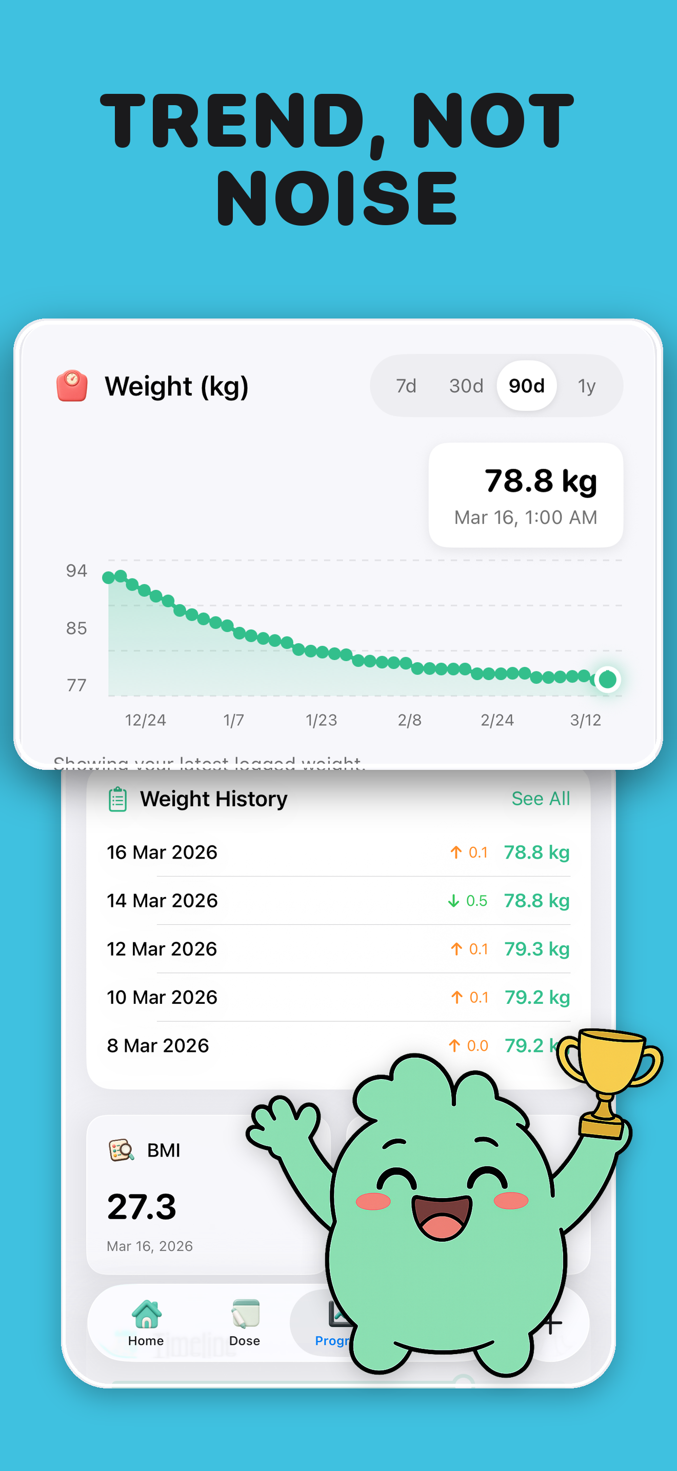 GLP-1 Tracker: Tonic screenshot 5