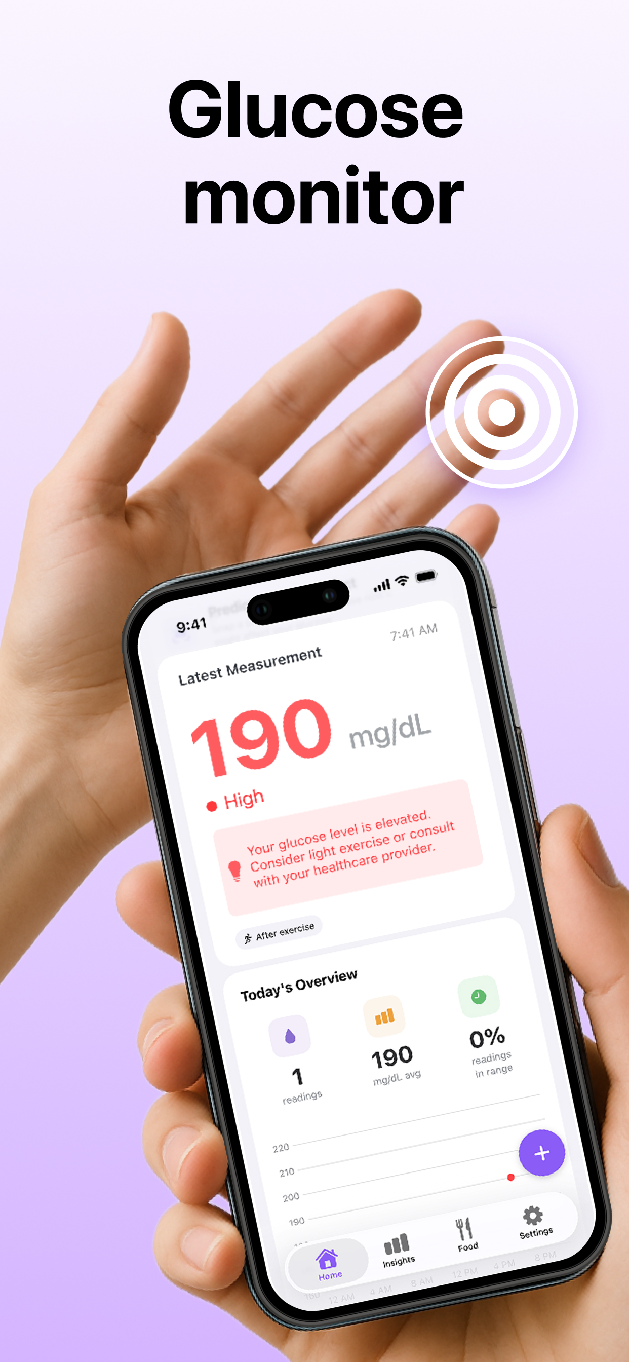 Blood Sugar Tracker & Monitor
