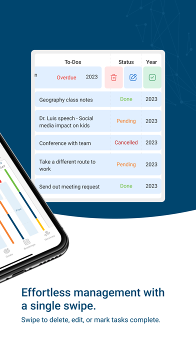 Screenshot 2 of Daymera App