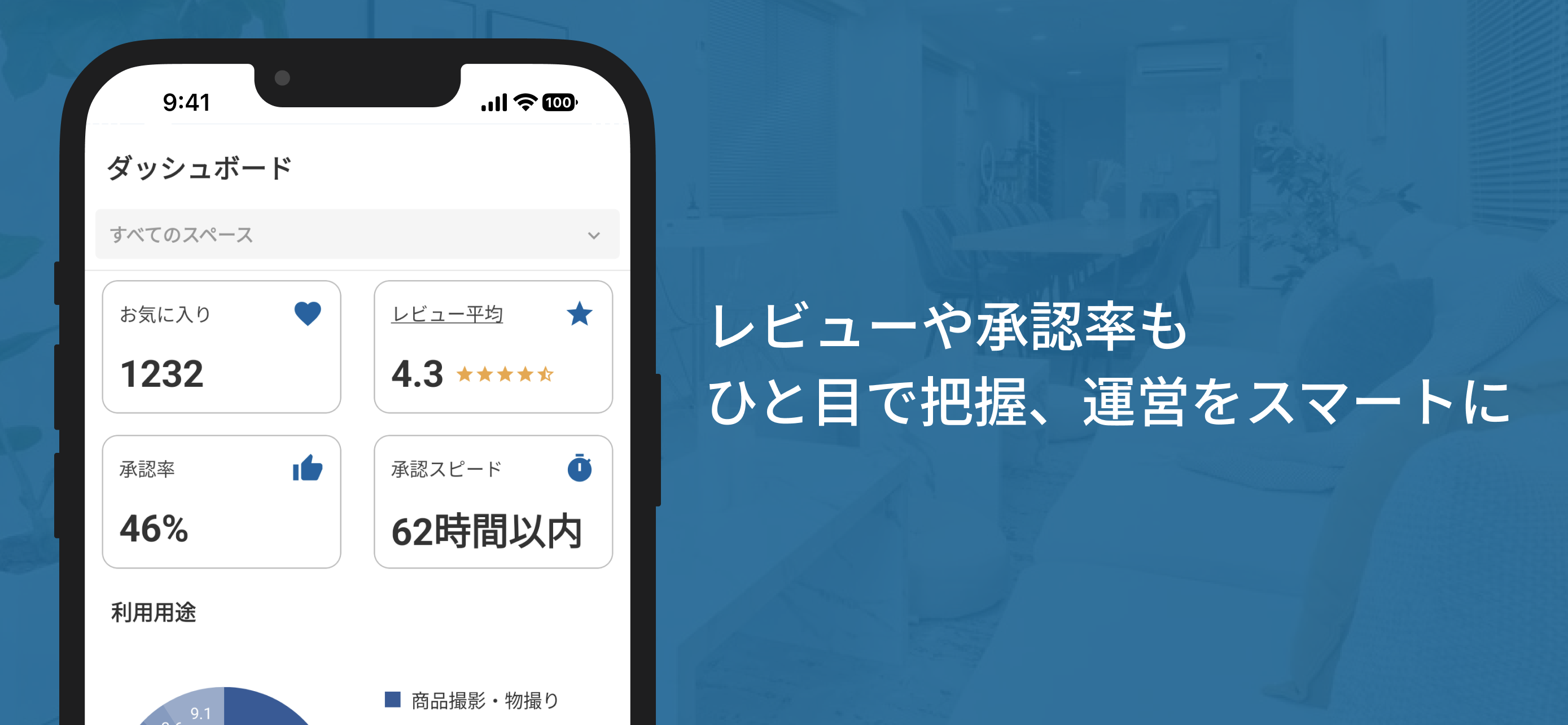 instabase for 掲載者