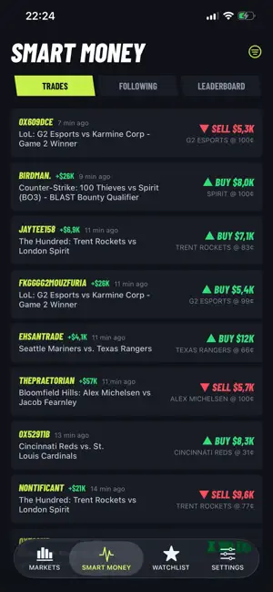 Prediction Market screenshot 3