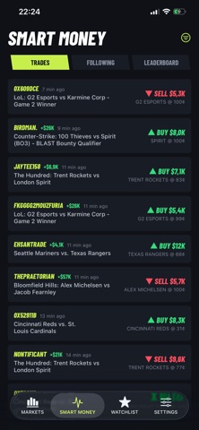 Prediction Market screenshot