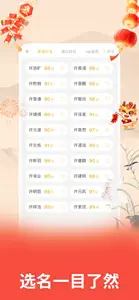 天铭宝宝起名软件-宝宝起名工具 screenshot #3 for iPhone