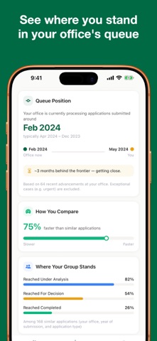 PTracker: Nationality Status screenshot