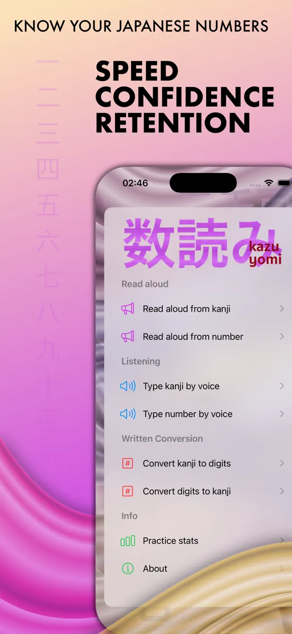 Screenshot #1 pour Kazuyomi