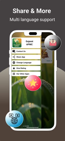 APMC Gujarat - Mandi Bhav screenshot