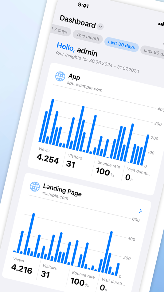 #1. umami Analytics (iOS) 由: Clemens Schafer
