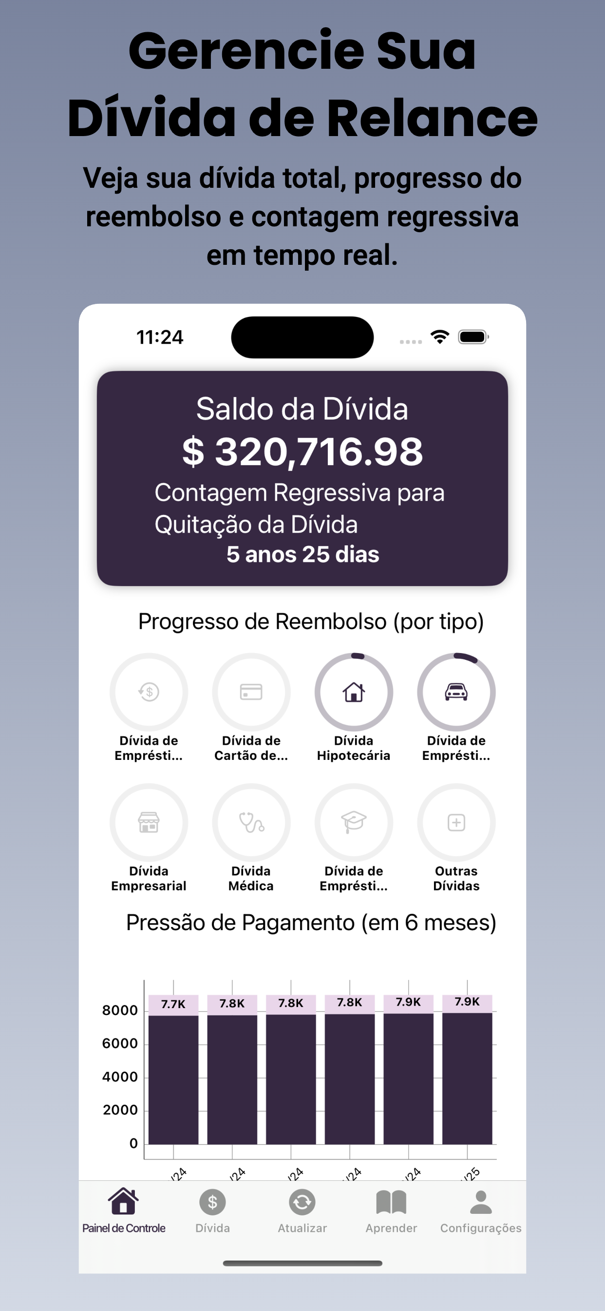 Mestre do tracker de dívidas