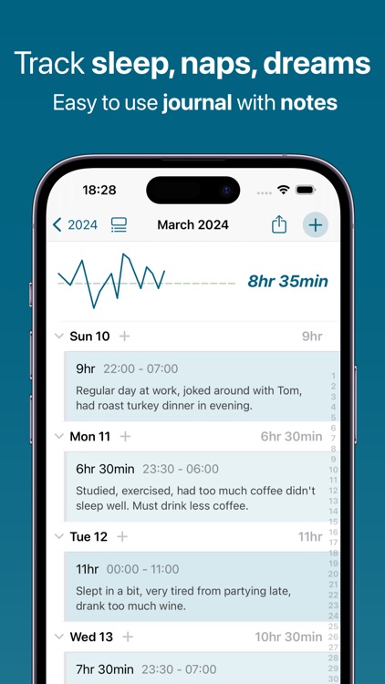 Sleep & CPAP: Feeltracker ST