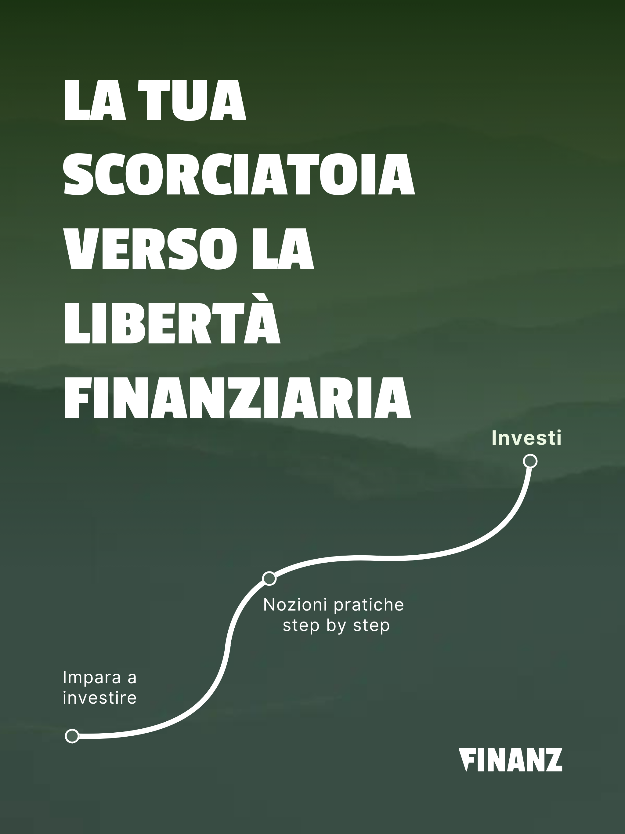Finanz: Learn to Invest