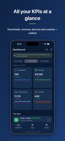 Applytics Screenshot 3 of 4