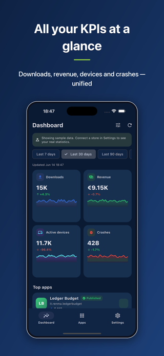 Applytics Screenshot 3 of 4
