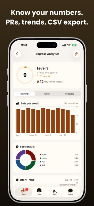 BodyTree: Calisthenics Screenshot 5 of 10