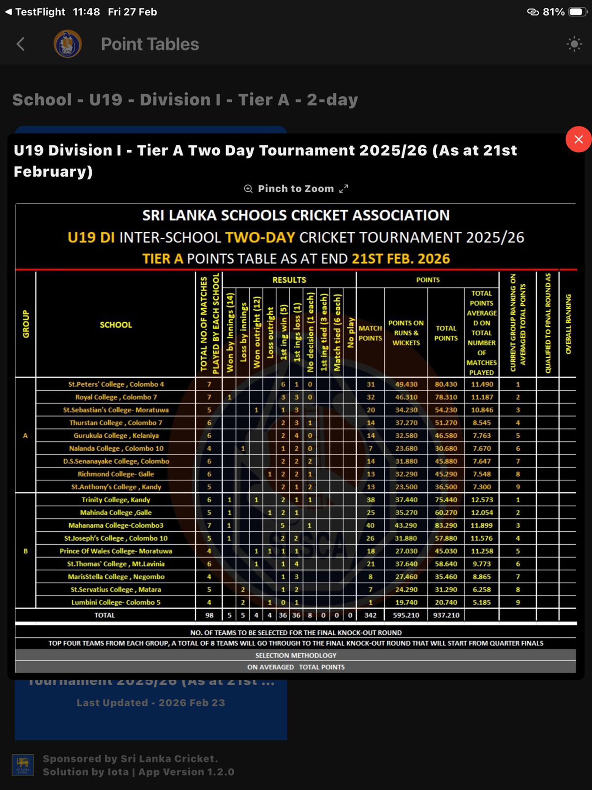 SLSCA Matches screenshot 10