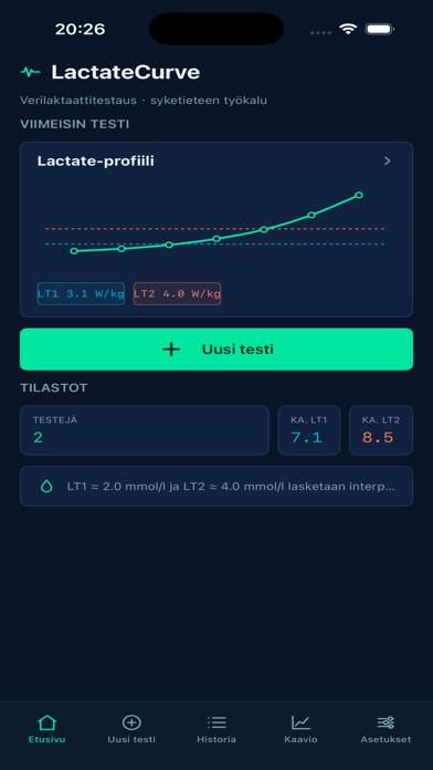 LactateCurve Screenshot 1 of 5