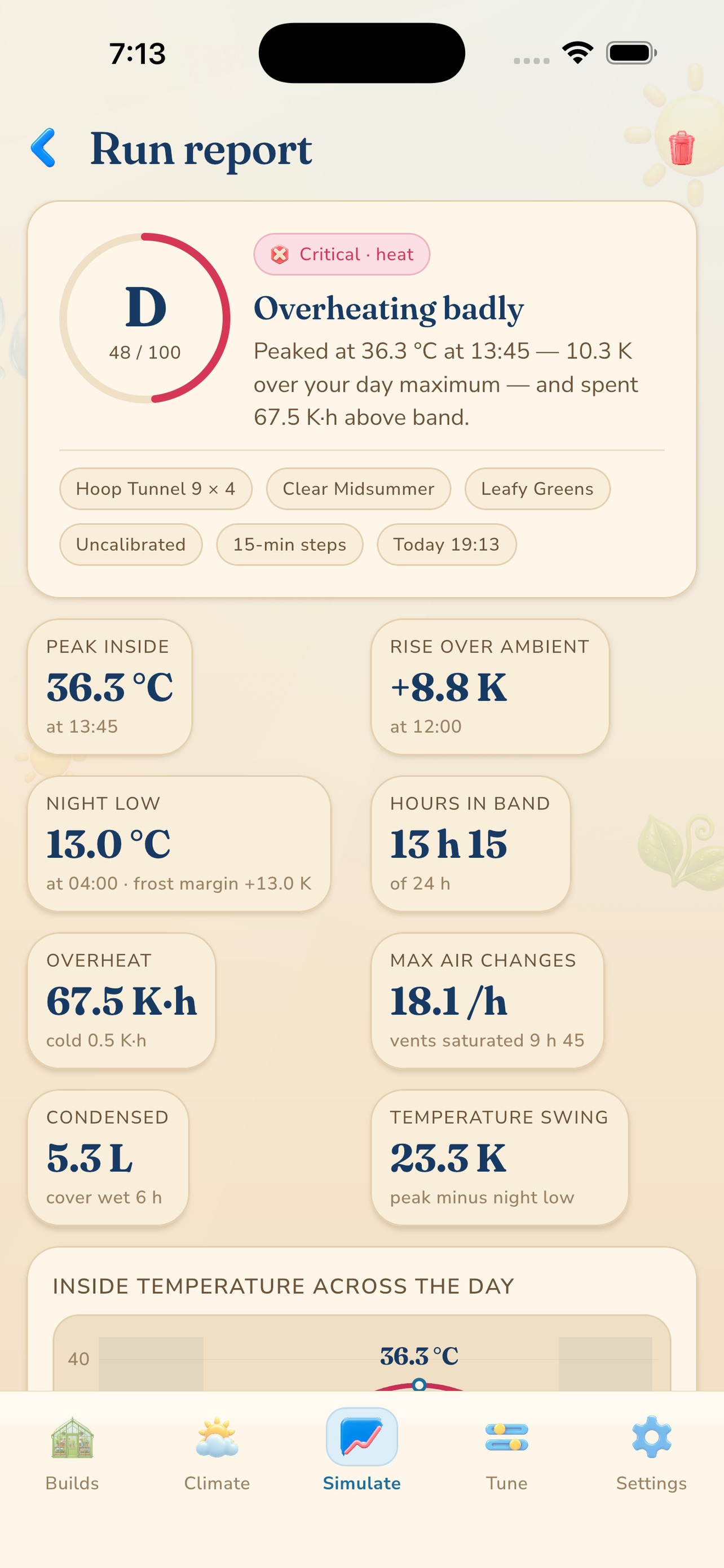 Screenshot 6 of Peacha Molus