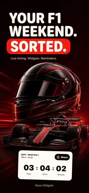 Race Widgets for F1 screenshot 1