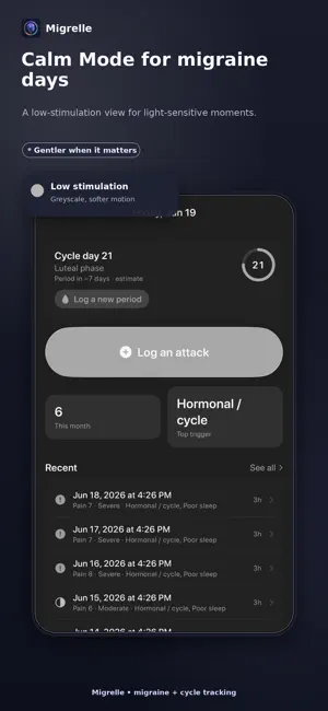Migrelle: Migraine Tracker screenshot 3
