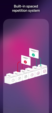Wokabulary — Flashcards Screenshot 2 of 10