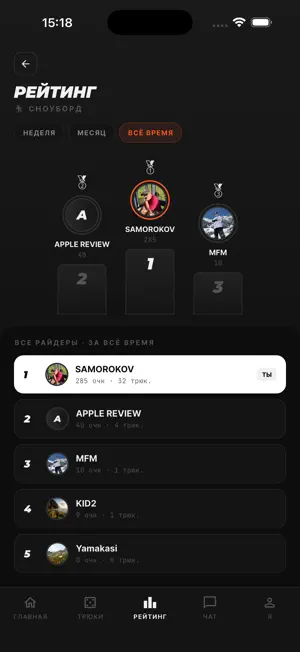 kachalkasnow screenshot 3