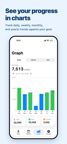 Pedometer BeStep - Walking App Screenshot 3 of 10