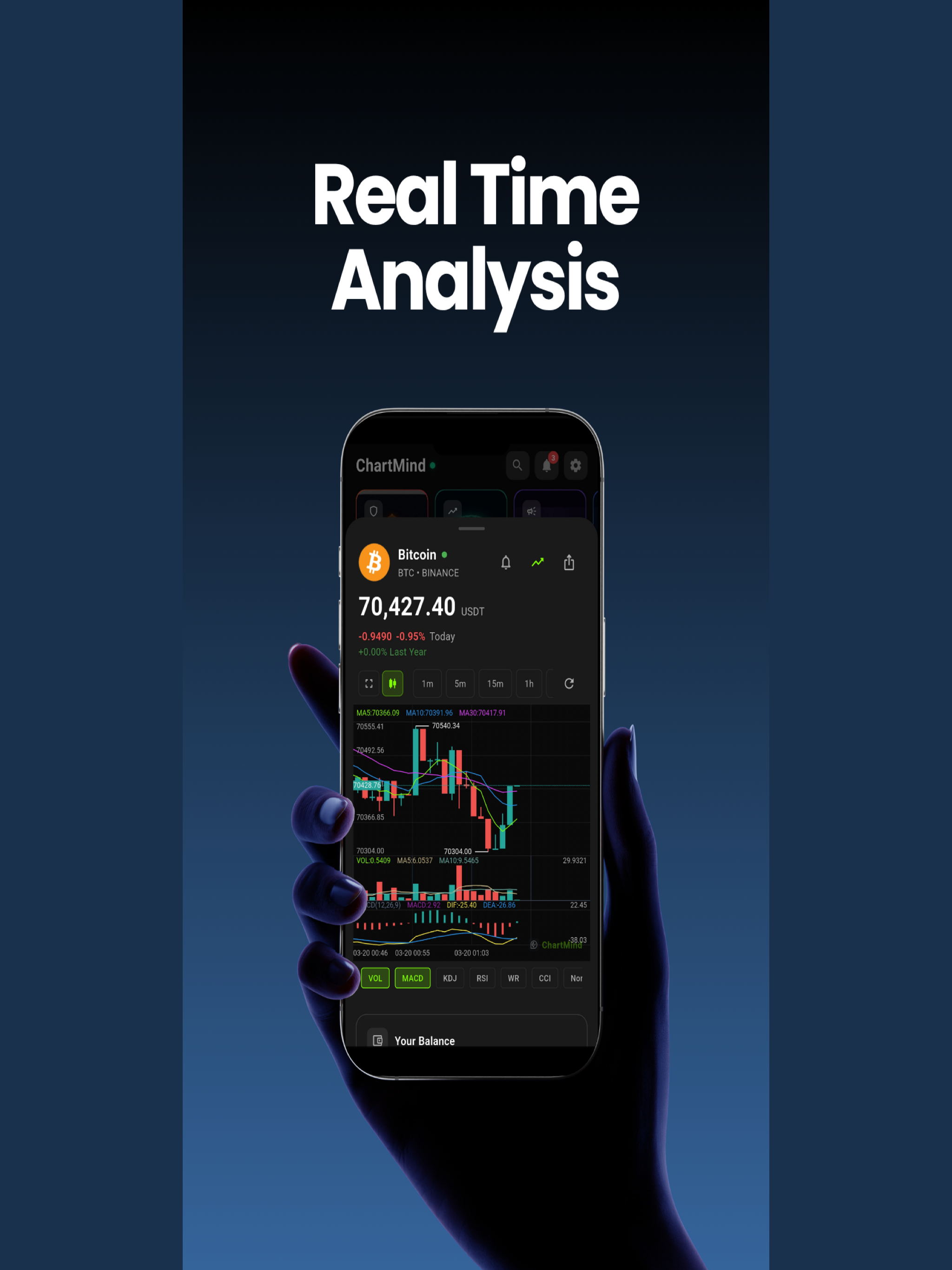 ChartMind: AI Chart Analysis screenshot 17