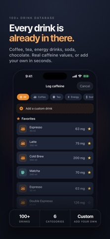 NoCaffeine: Rastreador Cafeína screenshot 6